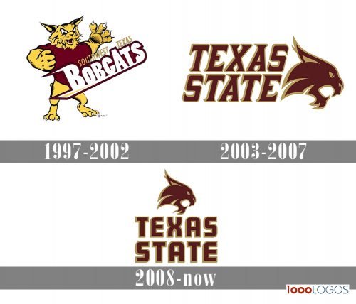 Texas State Bobcats Logo history