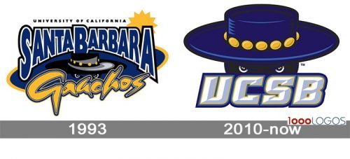 UCSB Gauchos Logo history