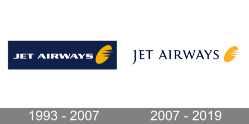 Jet Airways Logo history