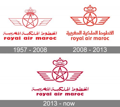 Royal Air Maroc Logo history