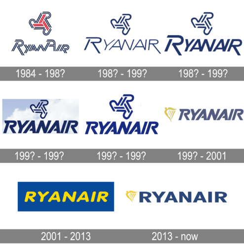 Ryanair Logo history