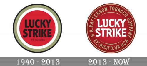 Lucky Strike Logo history