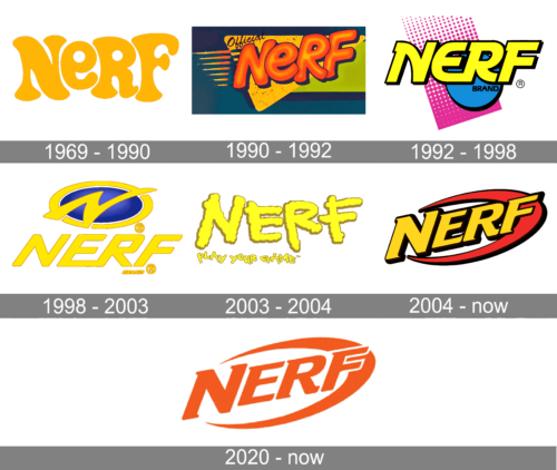 Nerf Logo history