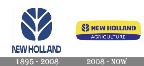 New Holland Logo history