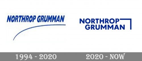 Northrop Grumman Logo history