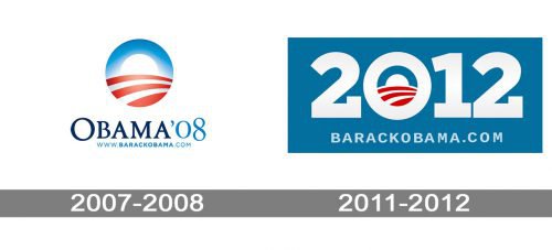 Obama Logo history