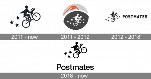 Postmates Logo history