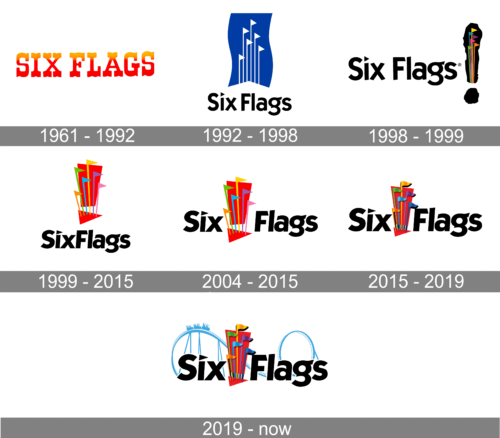 Six Flags Logo history