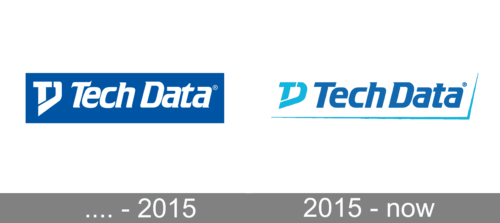 Tech Data Logo history