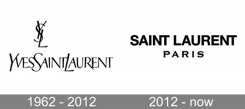 Saint Laurent Logo history